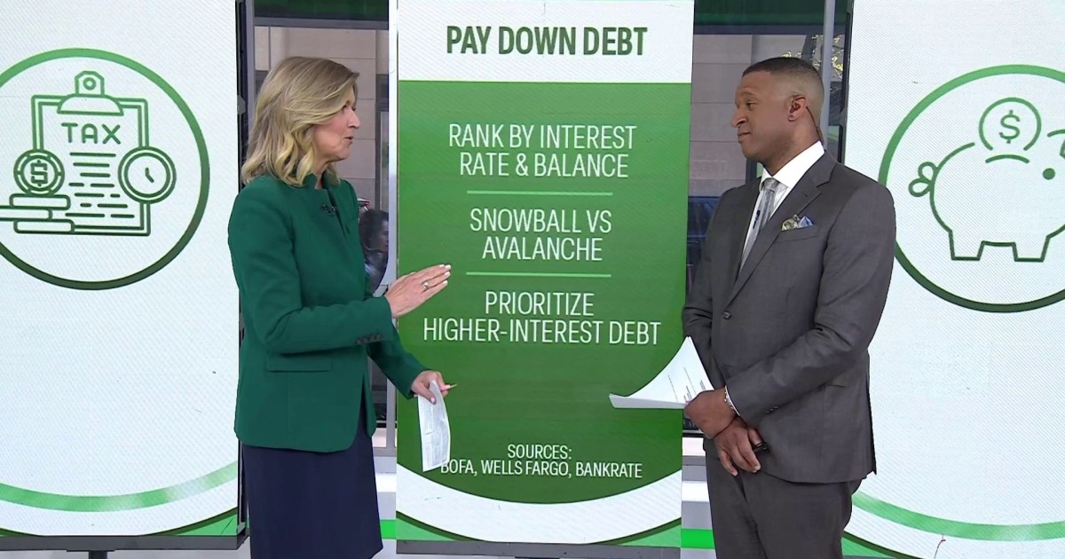 Here Are the Best Ways to Put Your Tax Refund to Good Use