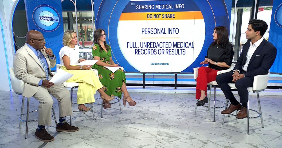 Questions to Consider and Trustworthiness When Seeking AI Medical Advice Questions to Consider and Trustworthiness When Seeking AI Medical Advice