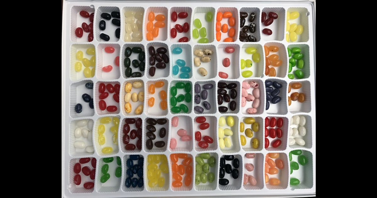 Jelly Belly Best And Worst Flavors This is their 3rd edition! jelly belly best and worst flavors