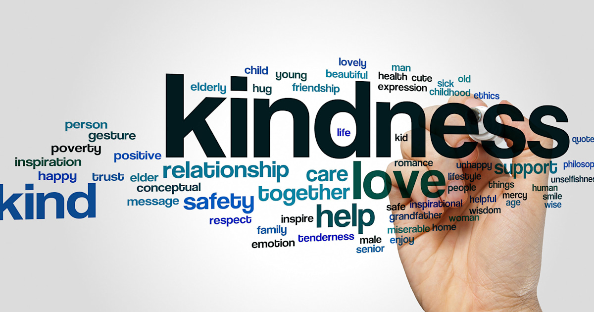 Tell us how an act of kindness has changed your life