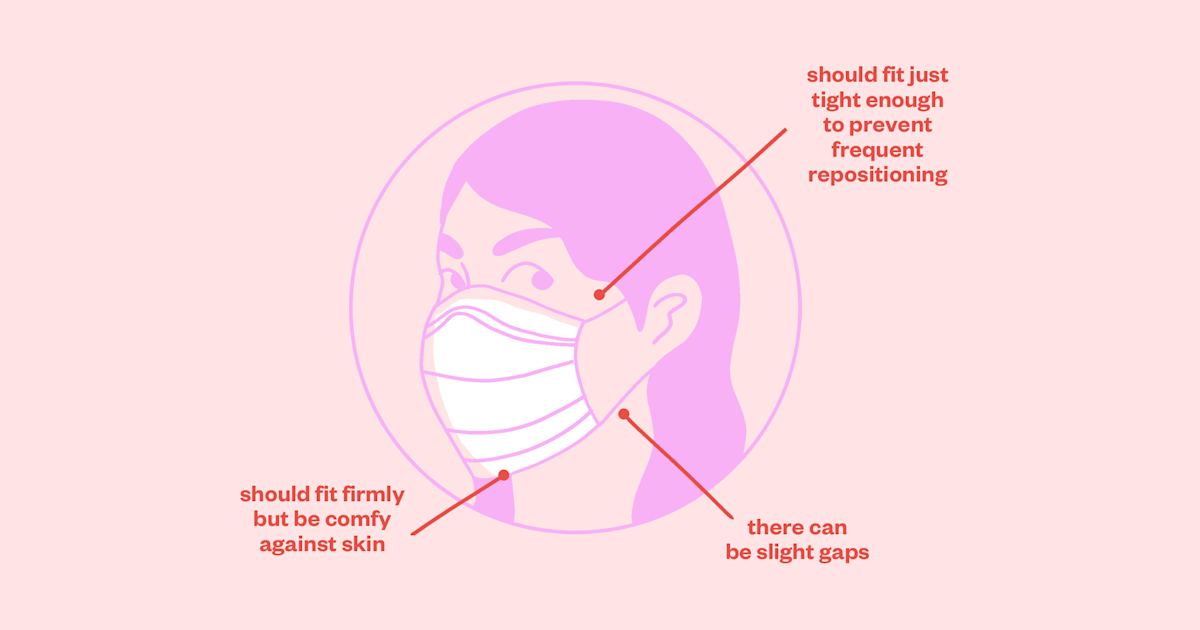 As Face Masks, Shields Become a Fashion Category of Their Own