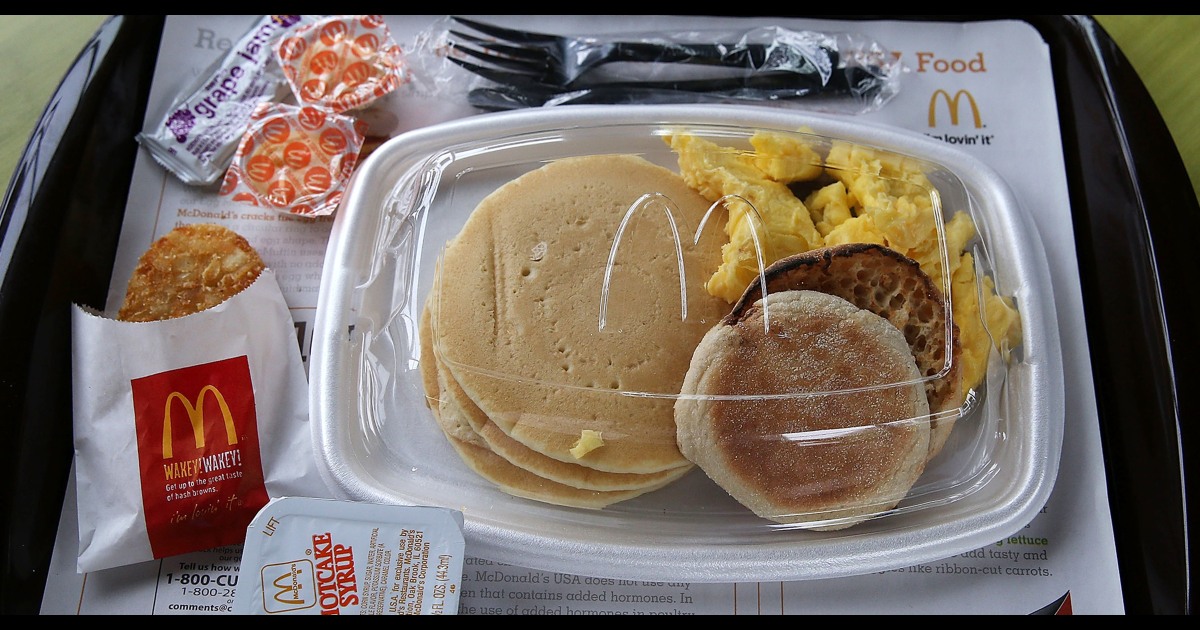 Will Mcdonald S All Day Breakfast Ever Return