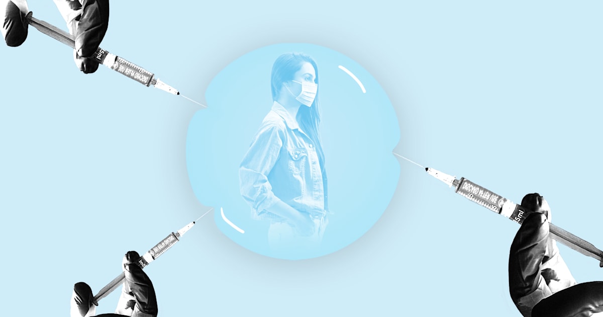 What can you do after getting vaccinated for COVID19? TODAY