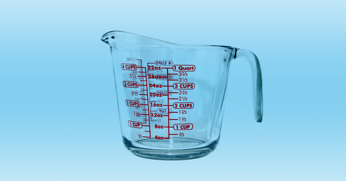 Commercial Measuring Cups - 2 Quart