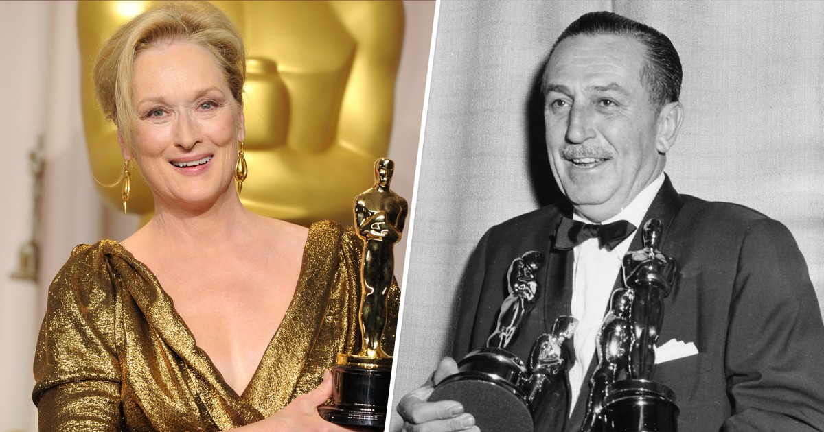 Who Has Won the Most Oscars of All Time? Breaking Down the Record Holders