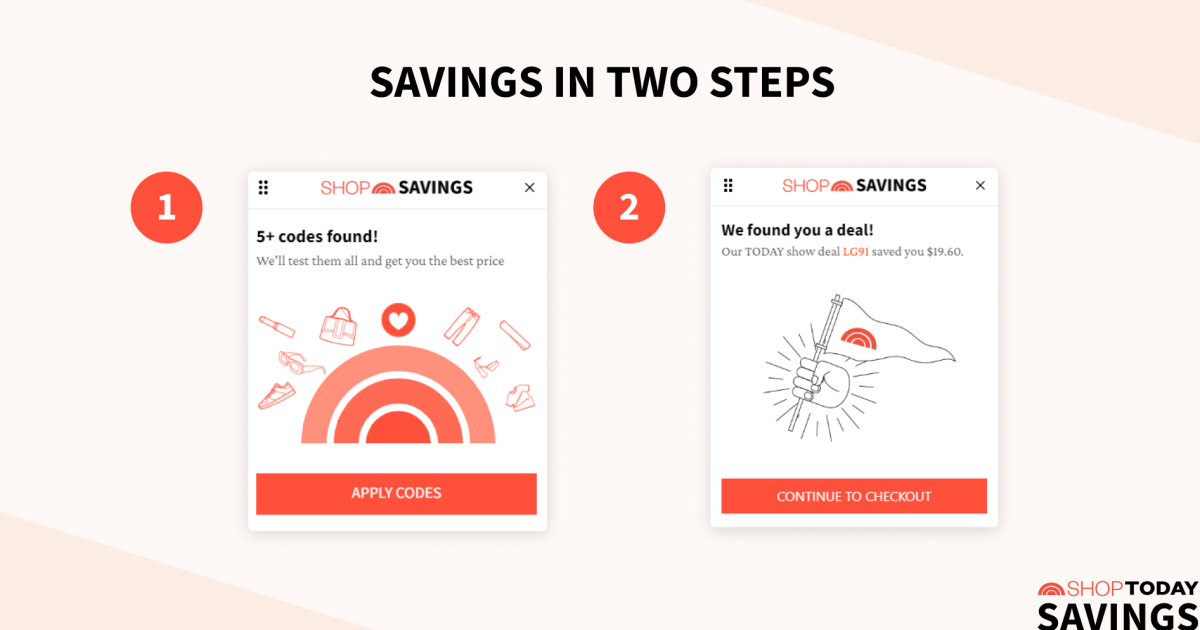 The 6 Best Coupon Websites of 2023
