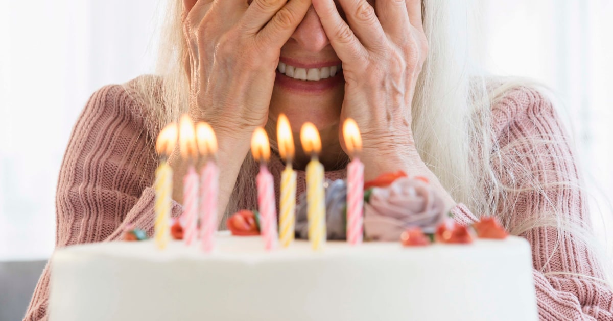 101 Best Birthday Wishes and Messages 101 Best Birthday Wishes and Messages