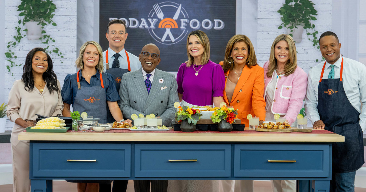 TODAY SHOW ANCHORS IN THE PAST visual data 7