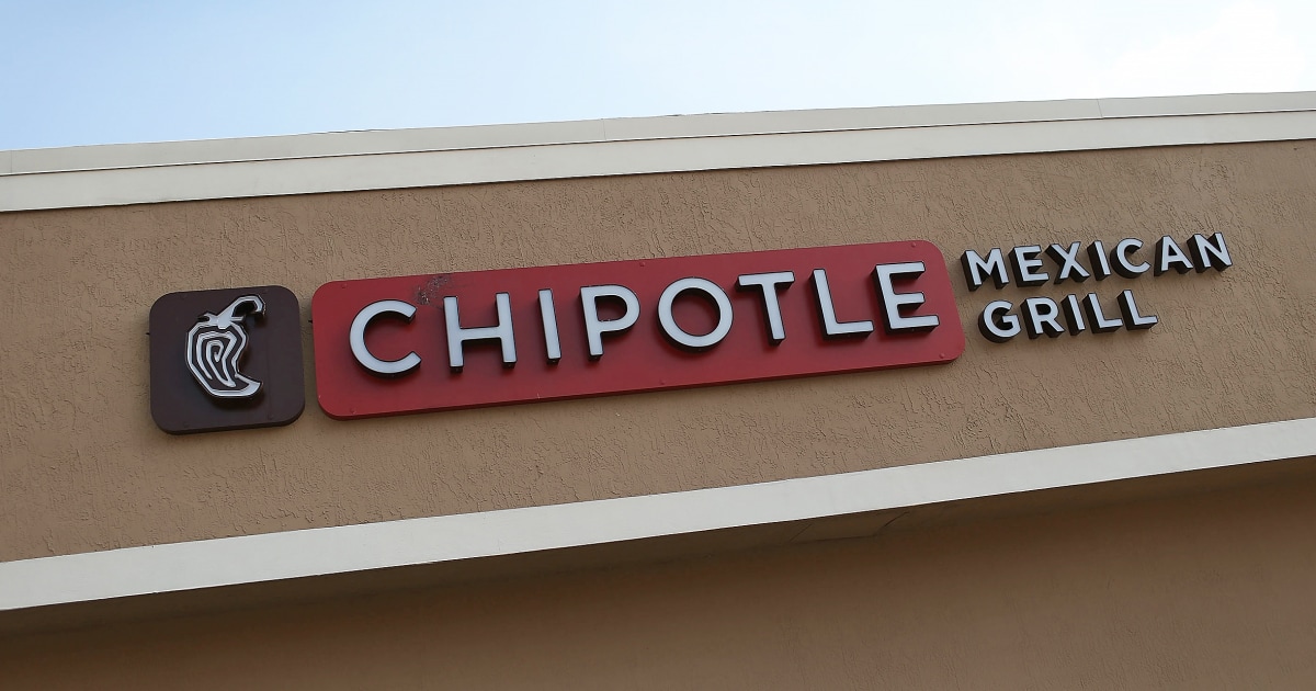 Chipotle IQ Returns With Over 1 Million in BOGOs and Free Burritos