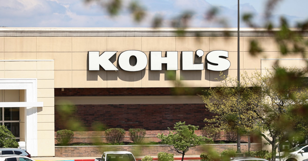 Kohl's Black Friday Hours 2024 When Do Doors Open?