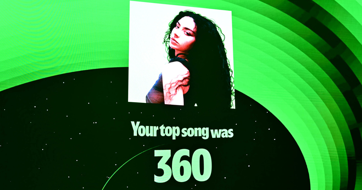 Spotify Wrapped 2024 Controversy Why It Was 'Missing Something'