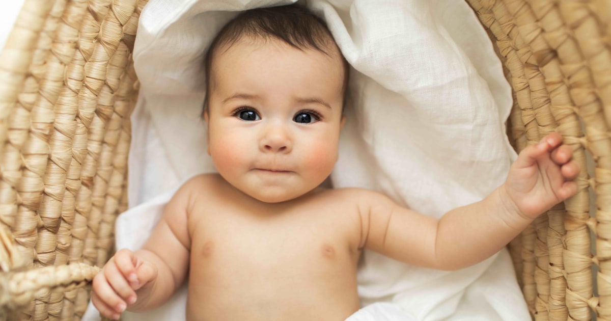 Baby Name of the Week