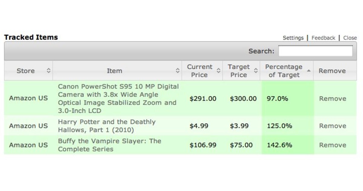 Easiest way to watch for Amazon price drops