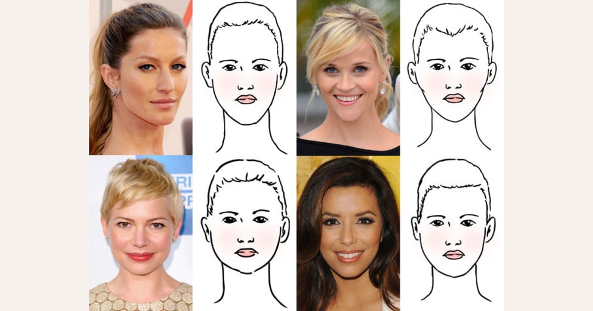 Hairstyles for Face Shape: Find What Works for You